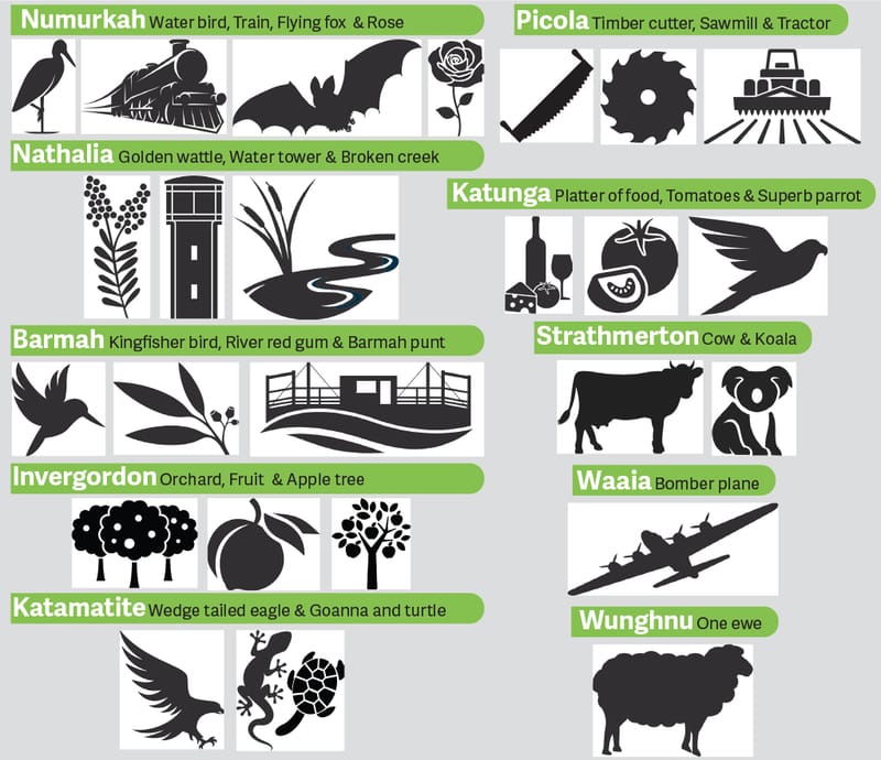 Votes for unique town motifs closing on Friday post image